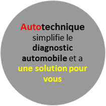 Autotechnique Simplifie le diagnostic