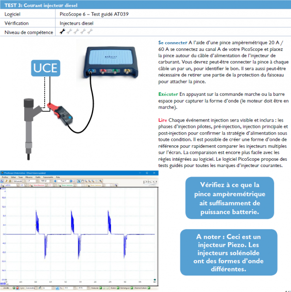 Le Diagnostic Par Oscilloscope Un Guide PicoScope – Autotechnique