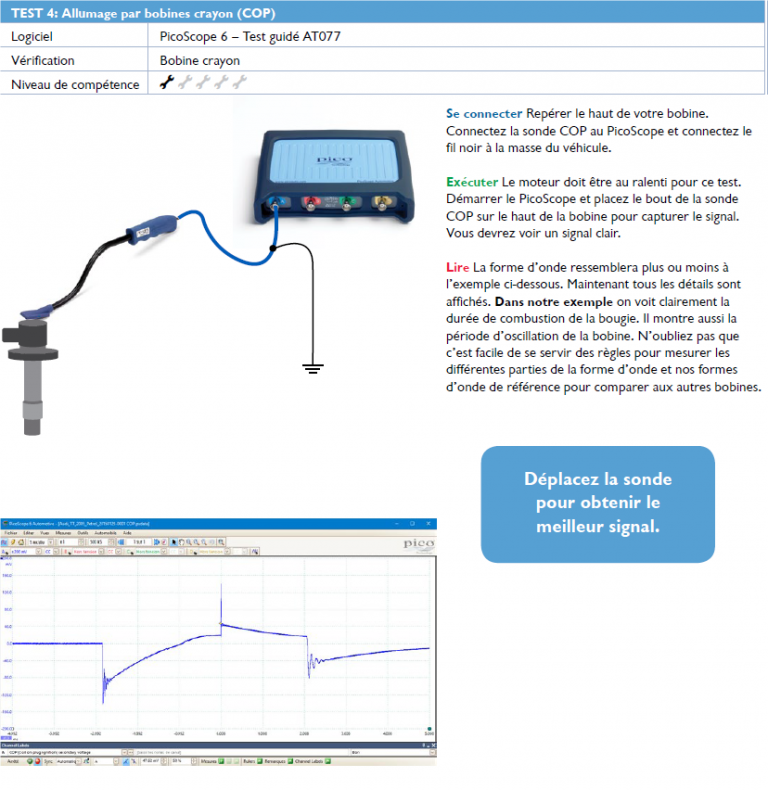 Le Diagnostic Par Oscilloscope Un Guide Picoscope Autotechnique